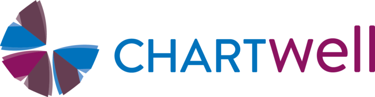 CHARTWELL Logo